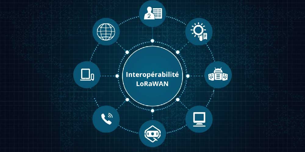 interopérabilite LoRaWAN
